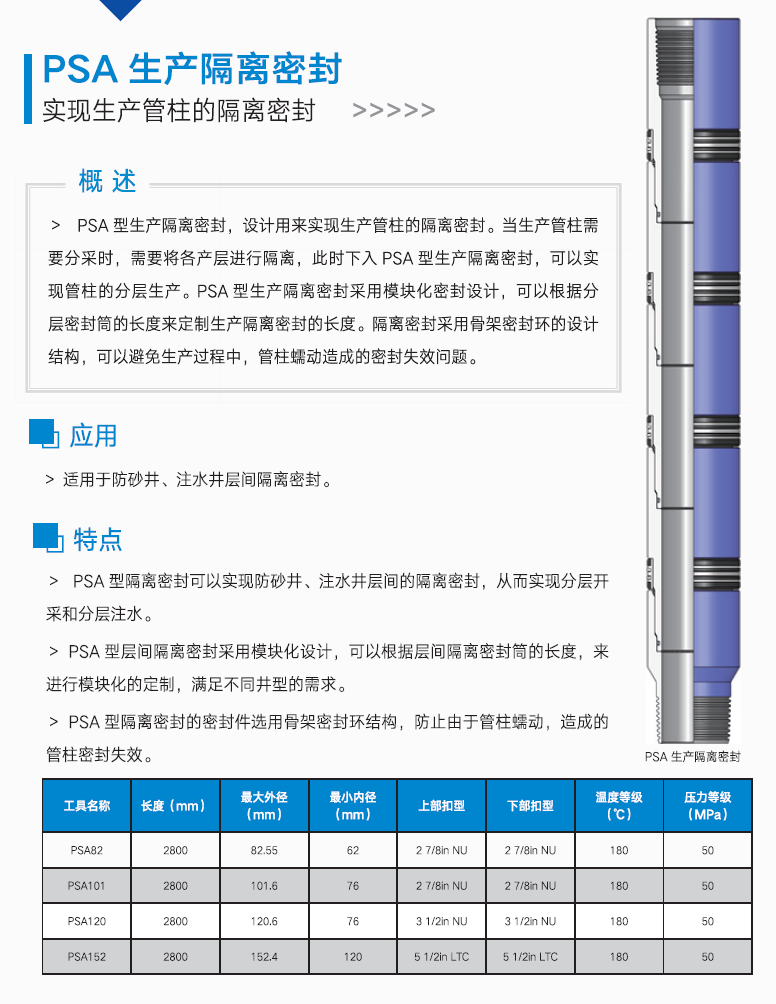 PSA生產(chǎn)隔離密封簡介和規(guī)格參數(shù).jpg